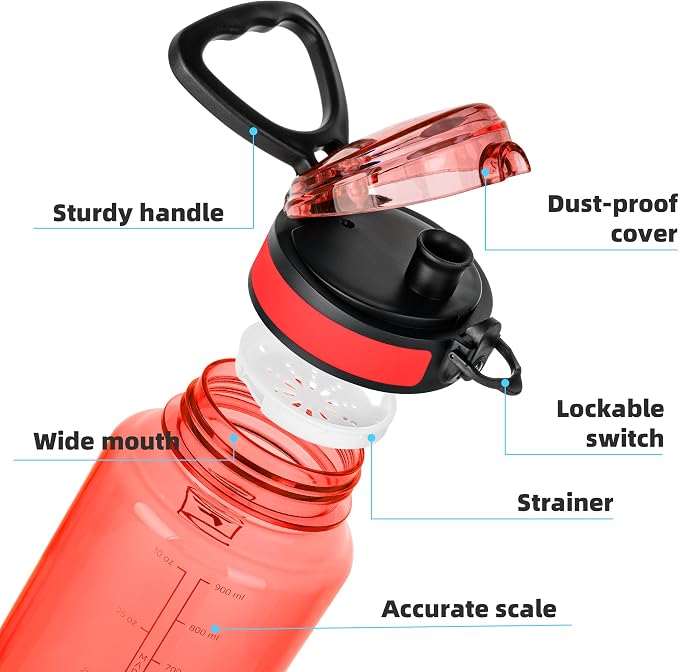 Fanhaw 32 Oz Clear Tritan Water Bottle, BPA-Free & Leak-Proof, Wide Mouth with Anti-dust Chug Lid, Reusable Plastic Bottle for Gym, Travel, School & Office, Back to School Essentials (Red)