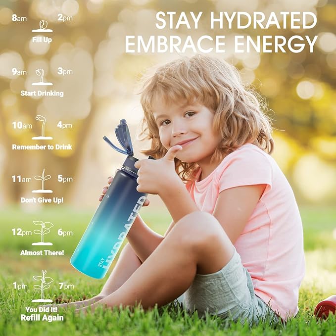 Sahara Sailor Water Bottle 17oz, Durable and Leakproof Water Bottles Motivational with Time Marker, Tritan, BPA Free, Wide Mouth with Easy Clean Brush for Gym, Travel, Home, School, Office (1 Bottle) | Bpa Free, Leakproof Wide Mouth With Fast Flow Lid ...