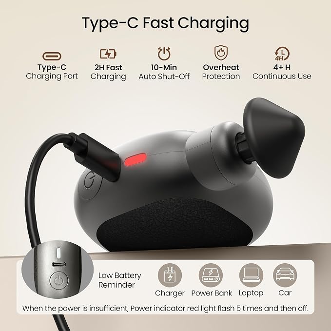 Mini Massage Gun, Small Handheld Muscle Massager for Face Neck Scalp | Palm-Sized Deep Tissue Travel Massage Gun, Pocket Massage Gun Portable, Lightweight, Quiet, USB-C, Gift for Women & Men