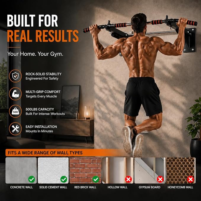 Wall Mounted Pull Up Bar, 500 LBS Heavy Duty Chin Up Bar for Home Gym | 500 LB Steel Frame Zero Wobble Triangle Multi-Grip Foam Handles Suspension Anchor Ready Garage Basement Install