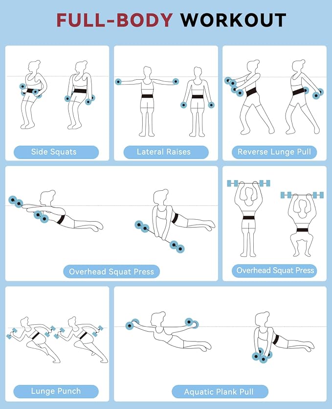 HAPBEAR 3-in-1 Aquatic Exercise Dumbbells, Adjustable Water Weights for Pool Exercise, High-Density EVA Foam Barbell for Water Aerobics Equipment, Physical Therapy & Joint-Friendly Strength Training