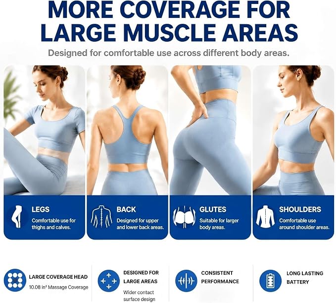 Massage Gun with Wide-Coverage Head, Comfortable Massage for Home & Travel | Lightweight Handheld Design with Wide-Coverage Massage Head, Quiet Operation, Multiple Massage Heads for Home,Gym & Travel