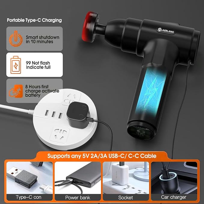 Massage Gun with Heat Massager Deep Tissue Muscle Massager Gifts for Men | Back Massager for Athletes for Pain Relief Percussion Handheld Massage Gun Birthday Gifts for Him 7Heads&Silent Carrying case