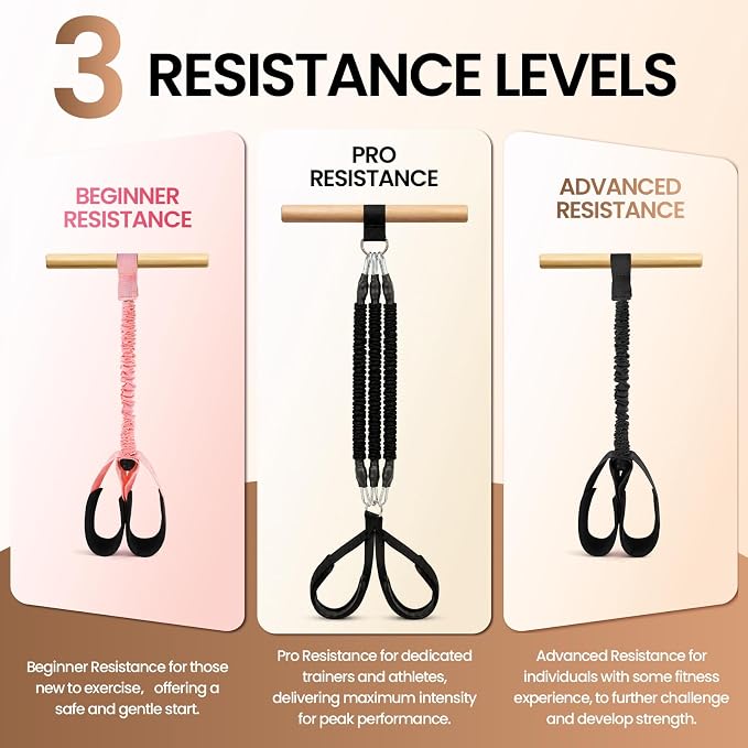 Foot Pedal Resistance Band with Wooden Handles | Sit-Up Exercise Pull Rope for Abs, Arms & Legs, Portable Home Workout Equipment with Soft Foot Loops