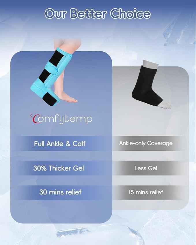 Comfytemp Ankle Foot Ice Pack Wrap, Reusable Leg Shin Ice Boot for Injury | FSA Eligible HSA, Achilles Tendonitis, Shin Splint, Plantar Fasciitis, Hot Cold Compress, Sprained Ankles Brace, Post Surgery