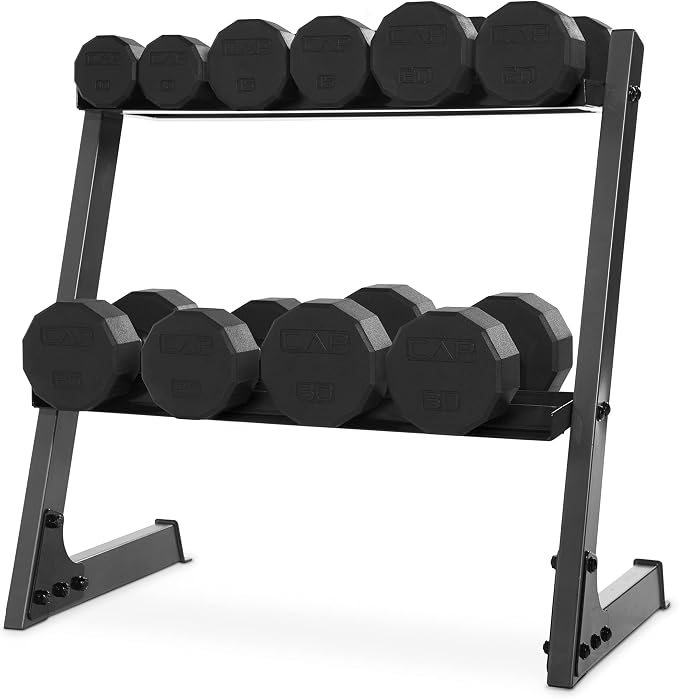 CAP Rubber Coated Dumbbell Weights, Free Weights for Home Gym Strength Training, Anti-Roll Hex Dumbbells with Black, Chrome & Comfort Grip Handles, Singles