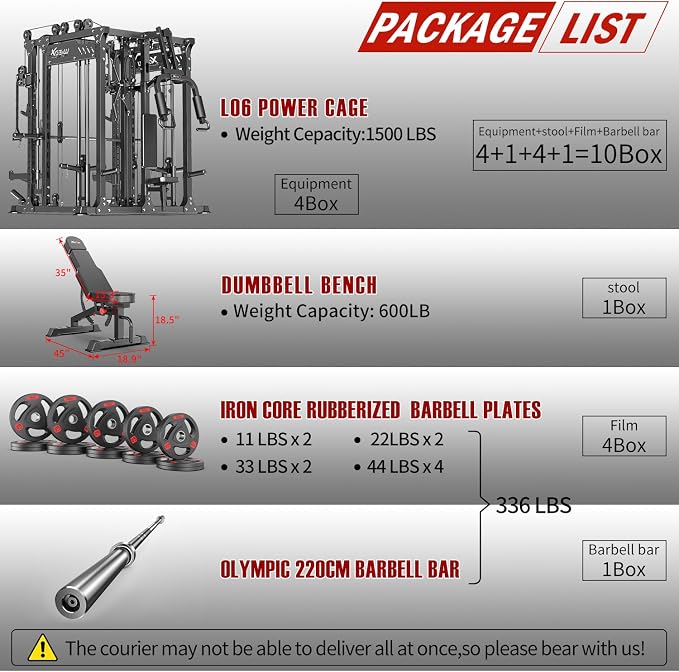 Smith Machine with Cable Crossover System, Multi-Function Power Cage Squat Rack for Home Gym, Power Rack and Packages Weight Sets.