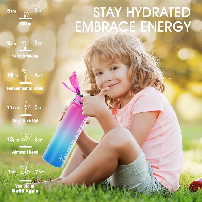 Sahara Sailor Water Bottle 17oz, Durable and Leakproof Water Bottles Motivational with Time Marker, Tritan, BPA Free, Wide Mouth with Easy Clean Brush for Gym, Travel, Home, School, Office (1 Bottle) | Bpa Free, Leakproof Wide Mouth With Fast Flow Lid ...