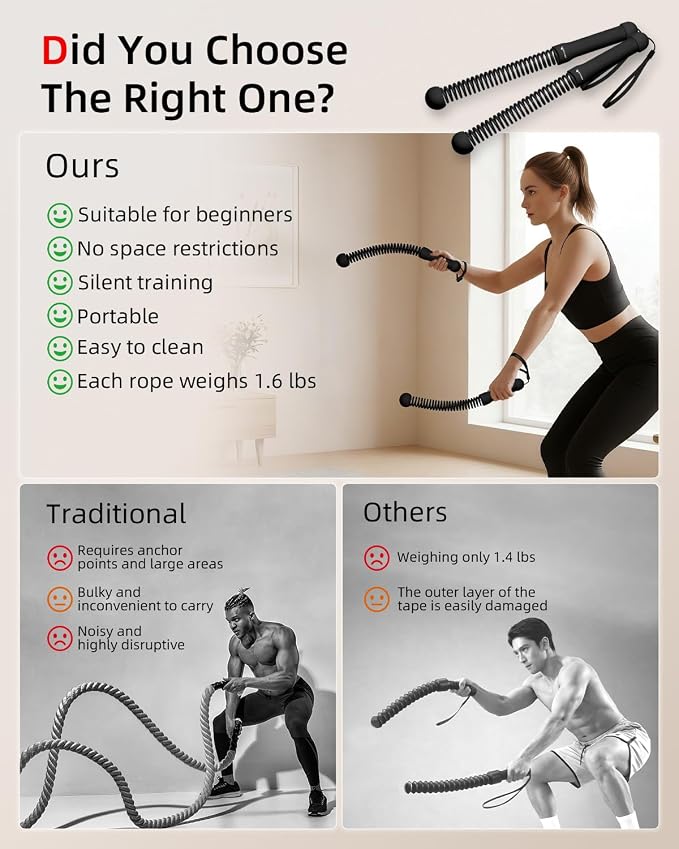 Abahub Weighted Ropeless Battle Rope, Portable Silent Cordless Battle Ropes, Space Saving Home Gym No Battle Ropes with Storage Bag, 2PCS Black - Set A