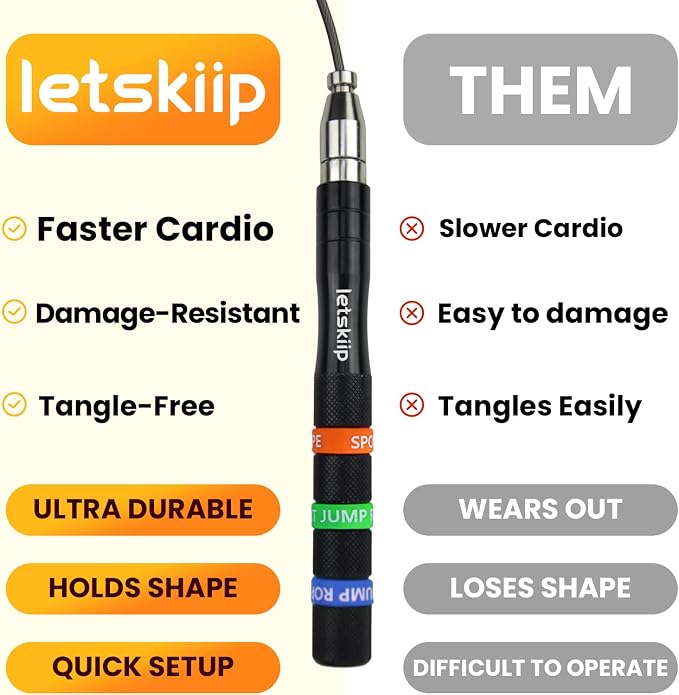 Self-Locking Aluminum Speed Jump Rope, 2 Cable Set