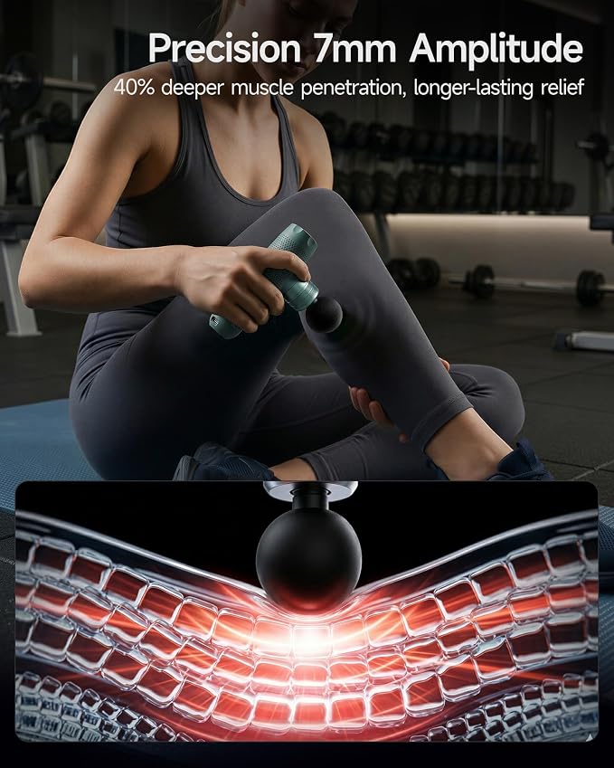 Super Mini Massage Gun, Deep Tissue Travel Massager for Muscle Relief