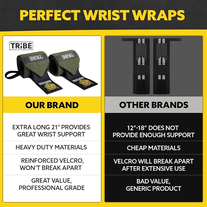 21-Inch Wrist Wraps and 24-Inch Lifting Straps Set for Weightlifting | Heavy-duty wrist support wraps, anti-slip silicone grip straps with padded loops, reinforced stitching for heavy lifts