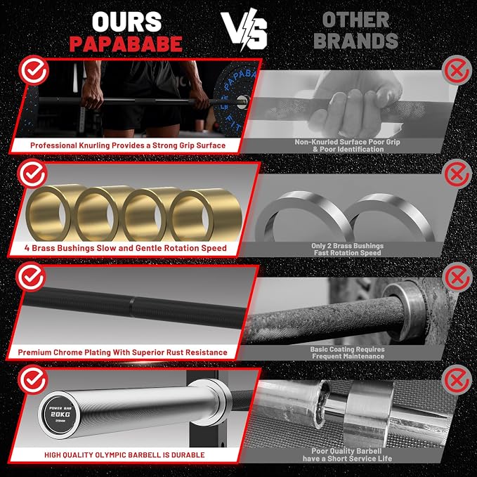 PAPABABE 7ft Barbell 45lb Olympic Barbell 1000/1500lbs Capacity Home Gym | 7ft 45lb 2" Olympic Barbell, 1000/1500lbs Capacity, Hybrid Needle Bearings & Bushings for Squat Curl Deadlift