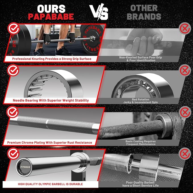 PAPABABE 7ft Barbell 45lb Olympic Barbell 1000/1500lbs Capacity Home Gym | 7ft 45lb 2" Olympic Barbell, 1000/1500lbs Capacity, Hybrid Needle Bearings & Bushings for Squat Curl Deadlift