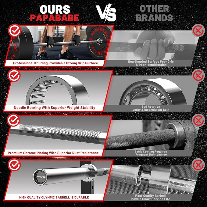 PAPABABE 7ft Barbell 45lb Olympic Barbell 1000/1500lbs Capacity Home Gym | 7ft 45lb 2" Olympic Barbell, 1000/1500lbs Capacity, Hybrid Needle Bearings & Bushings for Squat Curl Deadlift