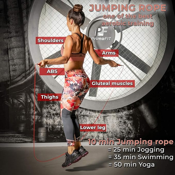 PrimaFIT Pro Speed Jump Rope for Adults, Weighted Skipping Rope for Boxing | Adjustable Jumping Rope for Fitness Workout & CrossFit Exercise, Double Unders, Handle Weights, 3m Cables 2 Protectors, Bag