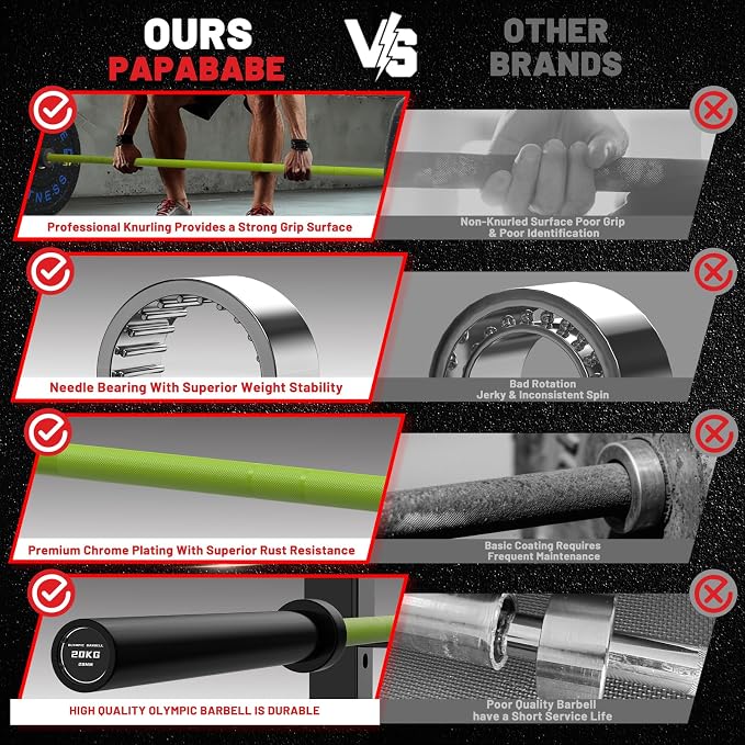 PAPABABE 7ft Barbell 45lb Olympic Barbell 1000/1500lbs Capacity Home Gym | 7ft 45lb 2" Olympic Barbell, 1000/1500lbs Capacity, Hybrid Needle Bearings & Bushings for Squat Curl Deadlift