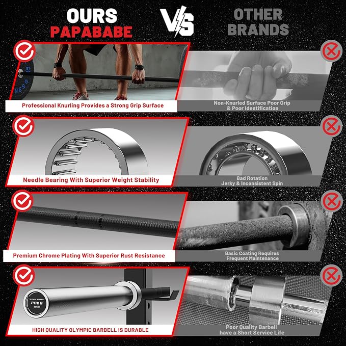 PAPABABE 7ft Barbell 45lb Olympic Barbell 1000/1500lbs Capacity Home Gym | 7ft 45lb 2" Olympic Barbell, 1000/1500lbs Capacity, Hybrid Needle Bearings & Bushings for Squat Curl Deadlift