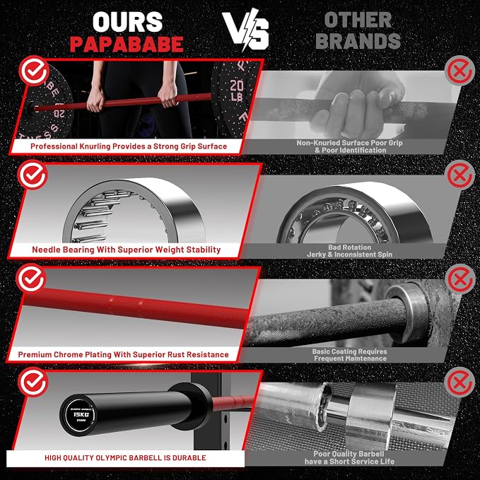 PAPABABE 4ft/5ft/6ft/6.5ft Barbell 2" Short Barbell for Strength Training | 4ft/5ft/6ft/6.5ft Straight Barbell, Womens Olympic Bar with Moderate Knurling for Squats Curls Deadlifts, Weightlifting