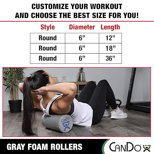 CanDo-30-2500 Plus Foam Roller, 6" X 36", Round
