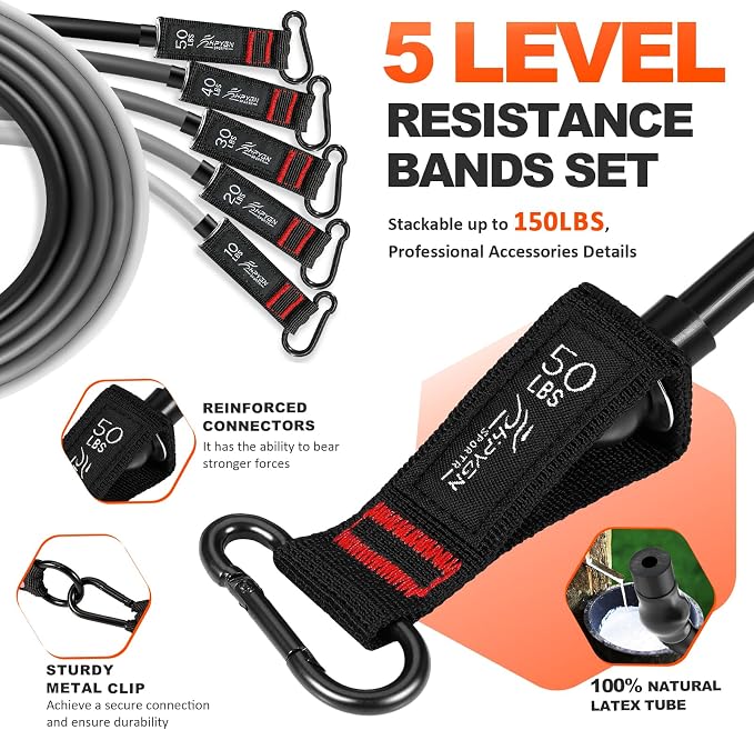 HPYGN Resistance Bands, Exercise Bands with Handles, Fitness Bands, Workout Bands with Door Anchor and Ankle Straps, for Heavy Resistance Training, Physical Therapy, Shape Body, Yoga, Home Workout Set