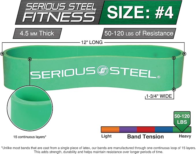 Short Resistance Bands - 12" by Serious Steel Fitness