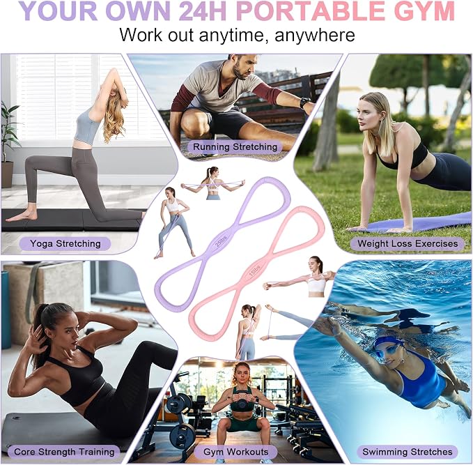 Figure 8 Resistance Band: Resistance Bands with Handles for Working Out - 8 Shaped Resistance Bands for Women - Exercise Bands for Arms - Fullbody Yoga Pulling Rope