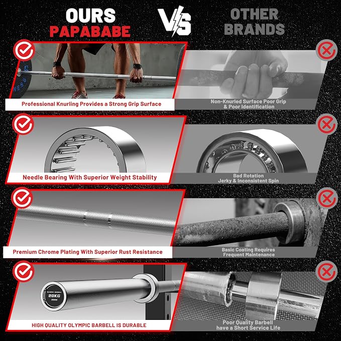 PAPABABE 7ft Barbell 45lb Olympic Barbell 1000/1500lbs Capacity Home Gym | 7ft 45lb 2" Olympic Barbell, 1000/1500lbs Capacity, Hybrid Needle Bearings & Bushings for Squat Curl Deadlift
