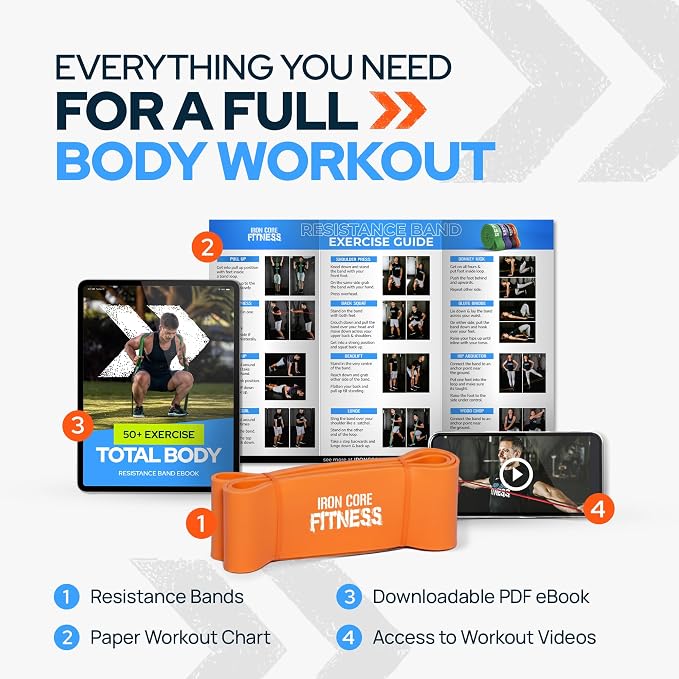 Pull Up Assistance Resistance Bands - Long Loop Power Bands for Men and Women - Strength Power Flexibility Training at Home & Gym - Ebooks & Workout Chart Included by Iron Core Fitness