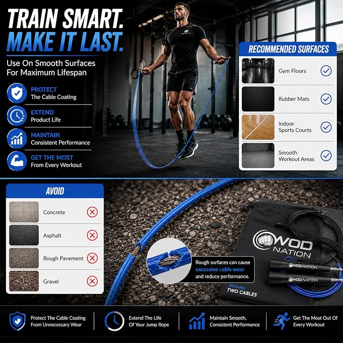 WOD Nation Adjustable Speed Jump Rope For Men, Women & Children - Blazing Fast Fitness Skipping Rope Perfect for Boxing, MMA, Endurance