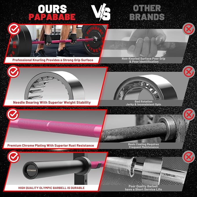 PAPABABE 7ft Barbell 45lb Olympic Barbell 1000/1500lbs Capacity Home Gym | 7ft 45lb 2" Olympic Barbell, 1000/1500lbs Capacity, Hybrid Needle Bearings & Bushings for Squat Curl Deadlift