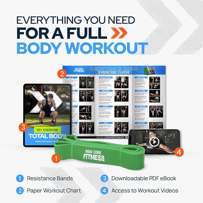 Pull Up Assistance Resistance Bands - Long Loop Power Bands for Men and Women - Strength Power Flexibility Training at Home & Gym - Ebooks & Workout Chart Included by Iron Core Fitness