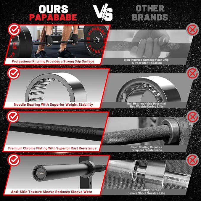 PAPABABE 7ft Barbell 45lb Olympic Barbell 1000/1500lbs Capacity Home Gym | 7ft 45lb 2" Olympic Barbell, 1000/1500lbs Capacity, Hybrid Needle Bearings & Bushings for Squat Curl Deadlift