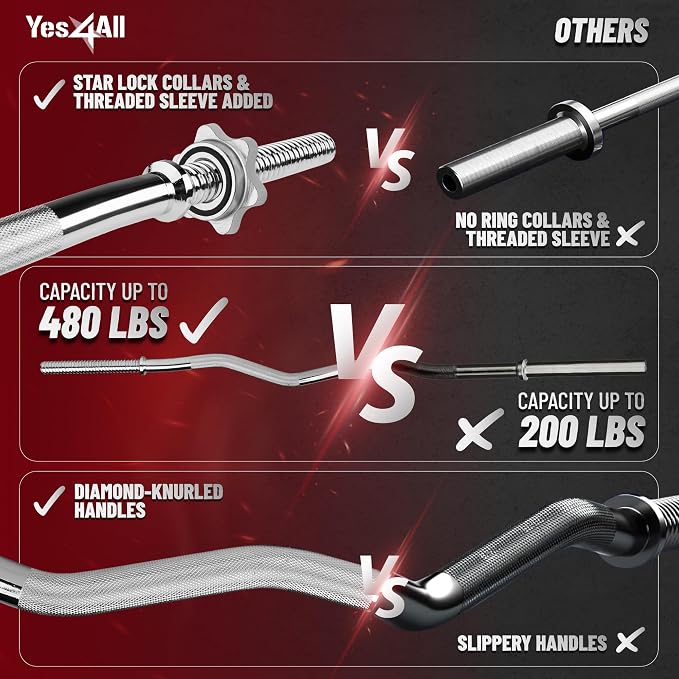 Yes4All Standard Straight Barbell 60" & EZ Curl Bar 47", Capacity 200 to 480 LB, Weight Bar 1" to 2" Diameter - Star Lock Collars, Rubber Ring, Barbell Spins Included for Deadlifts & Squats