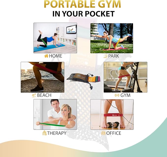 Fittest Pro by Limm Resistance Bands for Legs and Butt, Fabric Exercise Loop Bands Yoga, Pilates, Rehab, Fitness and Home Workout, Strength Bands for Booty