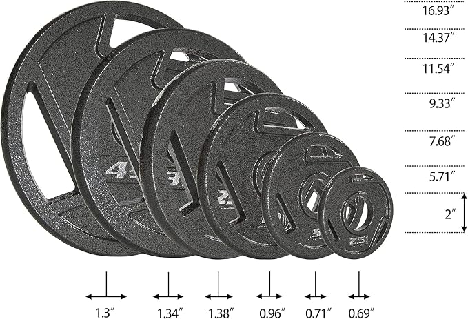Elevon 2-Inch/1-Inch Cast Iron Weight Plate for Strength Training and Weightlifting, Olympic Grip Plate for Barbell