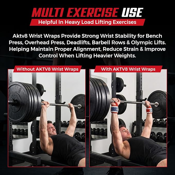 AKTV8 Wrist Wraps for Weightlifting, 18"&24" Heavy Duty Stiff Wrist Support | 3inch Wide Firm Elastic, Reinforced Thumb Loop, Built for Heavy Bench Press, Overhead Press, Powerlifting & Strength Training