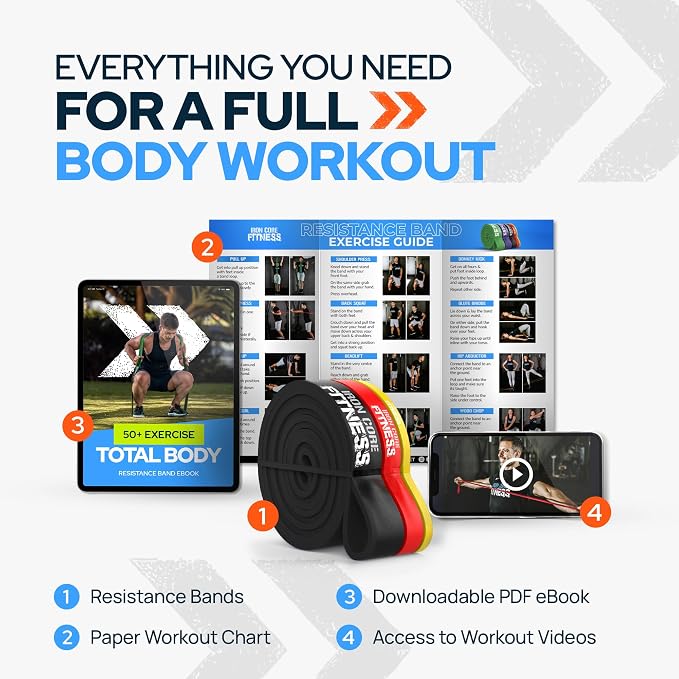 Pull Up Assistance Resistance Bands - Long Loop Power Bands for Men and Women - Strength Power Flexibility Training at Home & Gym - Ebooks & Workout Chart Included by Iron Core Fitness