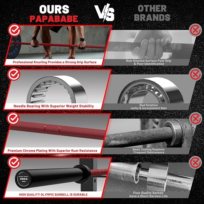 PAPABABE 7ft Barbell 45lb Olympic Barbell 1000/1500lbs Capacity Home Gym | 7ft 45lb 2" Olympic Barbell, 1000/1500lbs Capacity, Hybrid Needle Bearings & Bushings for Squat Curl Deadlift