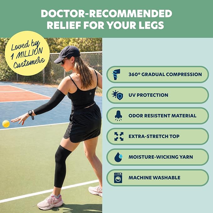 Doctor's Choice Full Leg Compression Sleeve, 10-20 mmHg, Men & Women | Graduated Support, Breathable Moisture-Wicking Fabric, Non-Binding Fit, Ideal for Recovery, Daily Wear, Running & Active Life