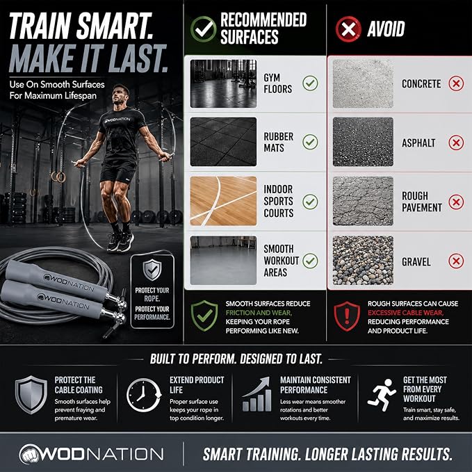 WOD Nation Adjustable Speed Jump Rope For Men, Women & Children - Blazing Fast Fitness Skipping Rope Perfect for Boxing, MMA, Endurance