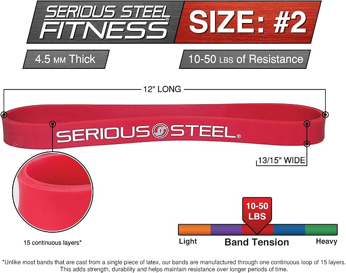 Short Resistance Bands - 12" by Serious Steel Fitness