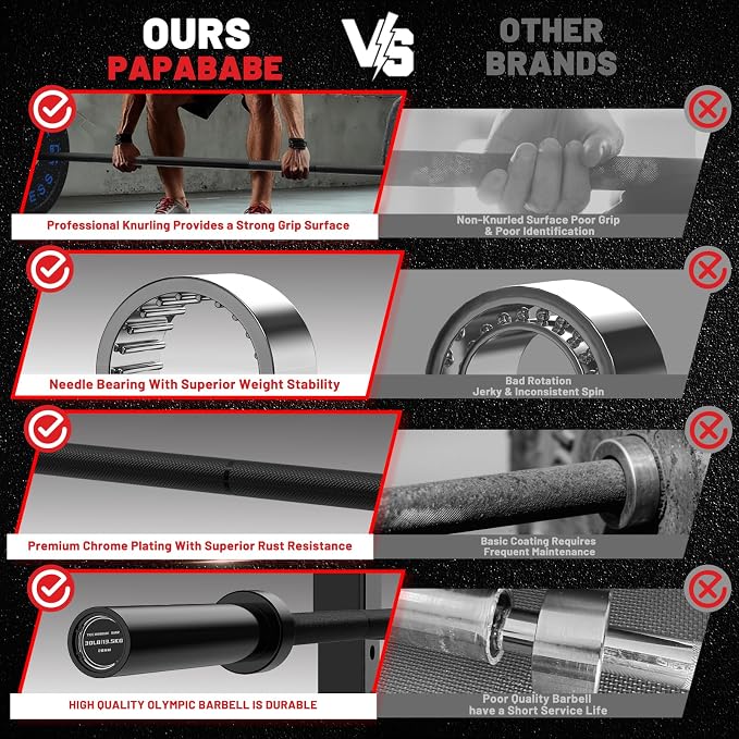 PAPABABE 4ft/5ft/6ft/6.5ft Barbell 2" Short Barbell for Strength Training | 4ft/5ft/6ft/6.5ft Straight Barbell, Womens Olympic Bar with Moderate Knurling for Squats Curls Deadlifts, Weightlifting