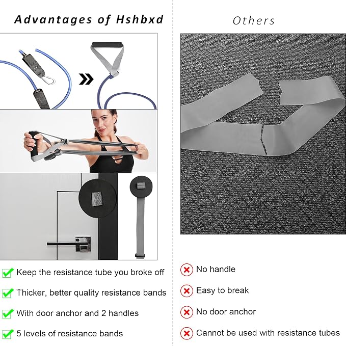 Resistance Bands Set for Physical Therapy, Rehab, Yoga and Pilates | Latex-Free elastic exercise bands suitable for rehab, yoga, Pilates, gym workouts, stretching, and home exercise