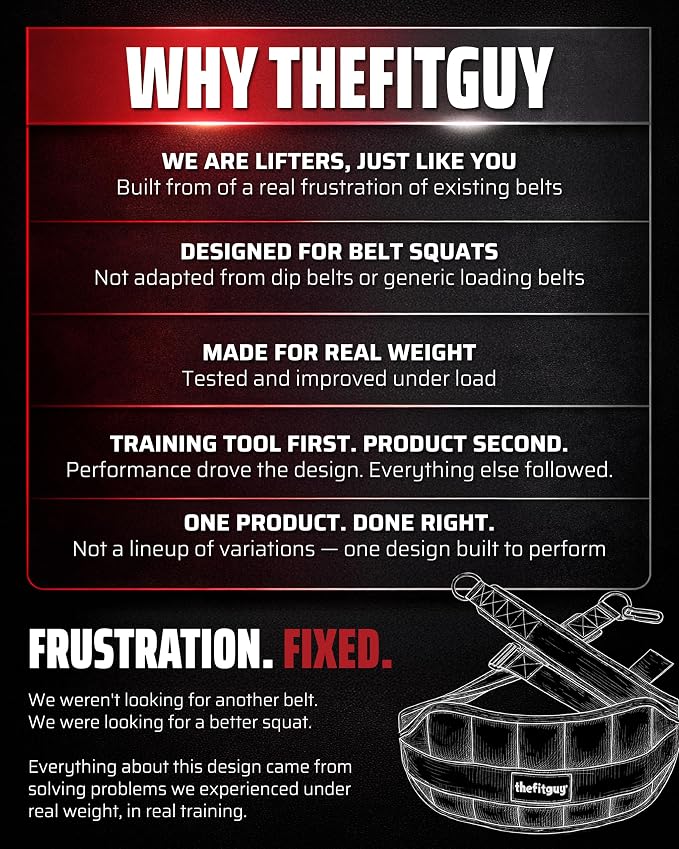 THEFITGUY Original Belt Squat Belt for Rack Attachments & Squat Machines | Structured Back Support, Low-Profile Straps, Stays Low, Moves Clean, Up to 350 lbs, Heavy-Duty
