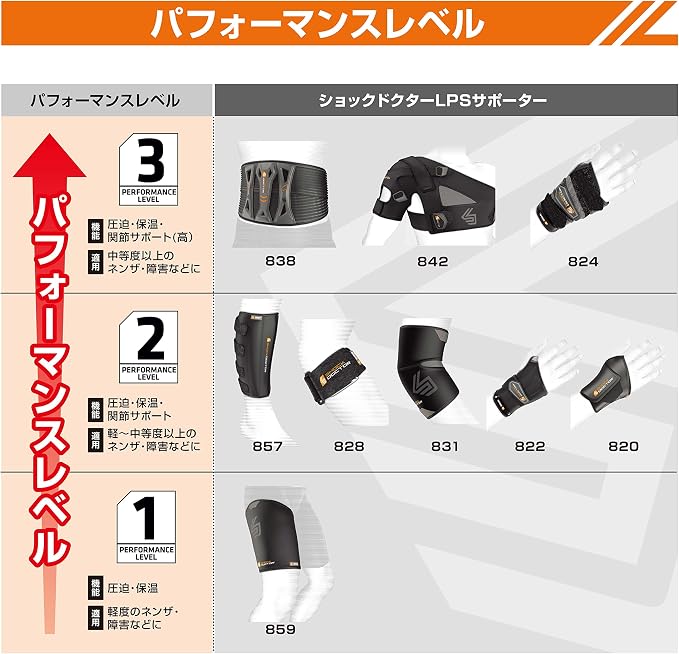 Shock Doctor Elbow Compression Sleeve with Extended Coverage (Black)