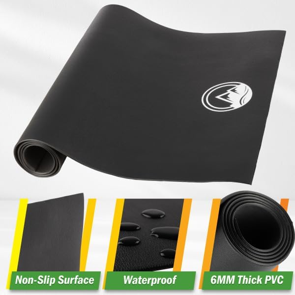 Treadmill & Exercise Equipment Mat – Non-Slip, Waterproof Pad for Bike, Walking Pad, Elliptical or Home Gym – Noise-Reducing Workout Floor Protector by Wakeman