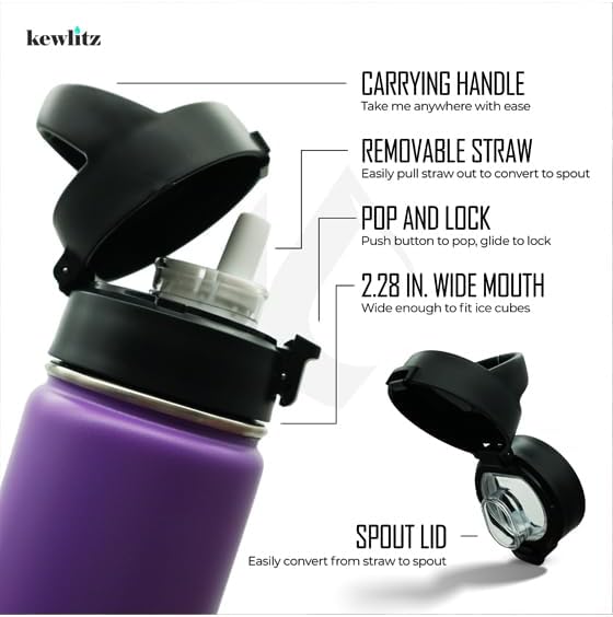 Insulated Stainless Steel Water Bottle 24oz (Purple Magic) – Double Wall Vacuum Wide Mouth Water Bottles with Carrying Lid – BPA Free Leak-Proof Flask for School, Sports & Travel