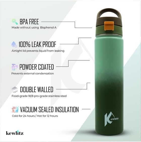 Insulated Stainless Steel Water Bottle 24oz (Forest Green) – Double Wall Vacuum Wide Mouth Water Bottles with Carrying Lid – BPA Free Leak-Proof Flask for School, Sports & Travel