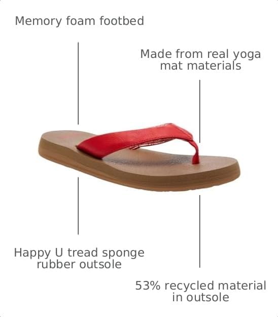 Sanuk Yoga Mat II | Flip Flops for Women | Yoga Sandals For Women | Women's Beach Sandals | Memory Foam Footbed
